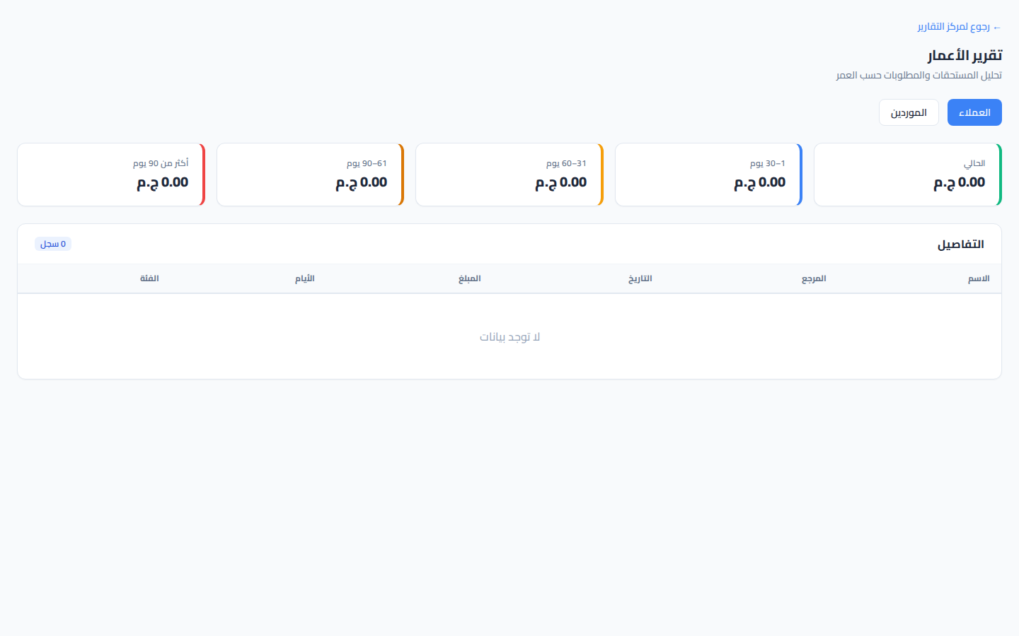 لقطة شاشة أعمار ديون العملاء