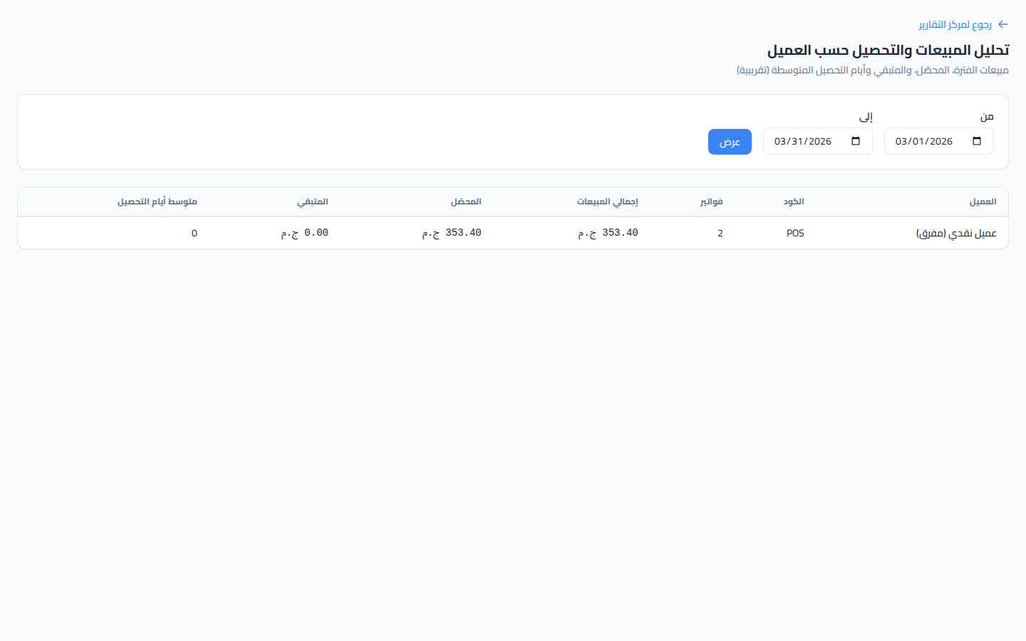 لقطة شاشة ربحية العملاء