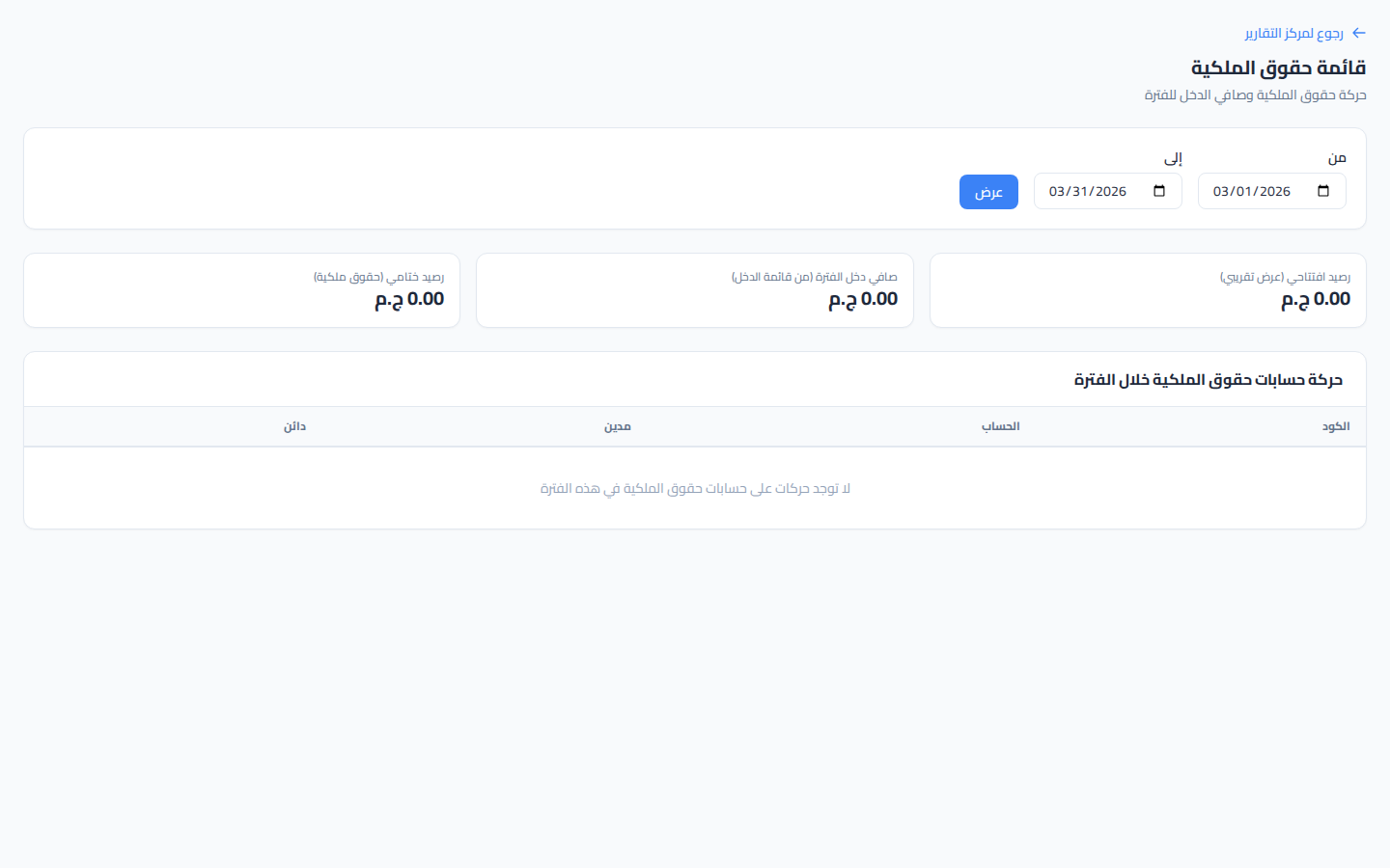لقطة شاشة قائمة حقوق الملكية