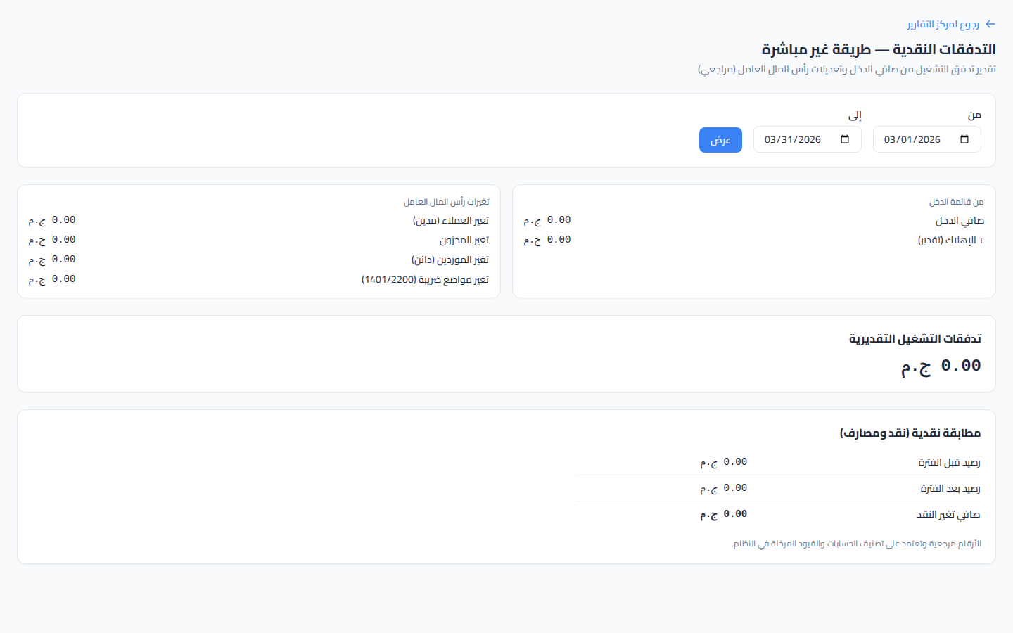 لقطة شاشة تدفقات نقدية (غير مباشر)