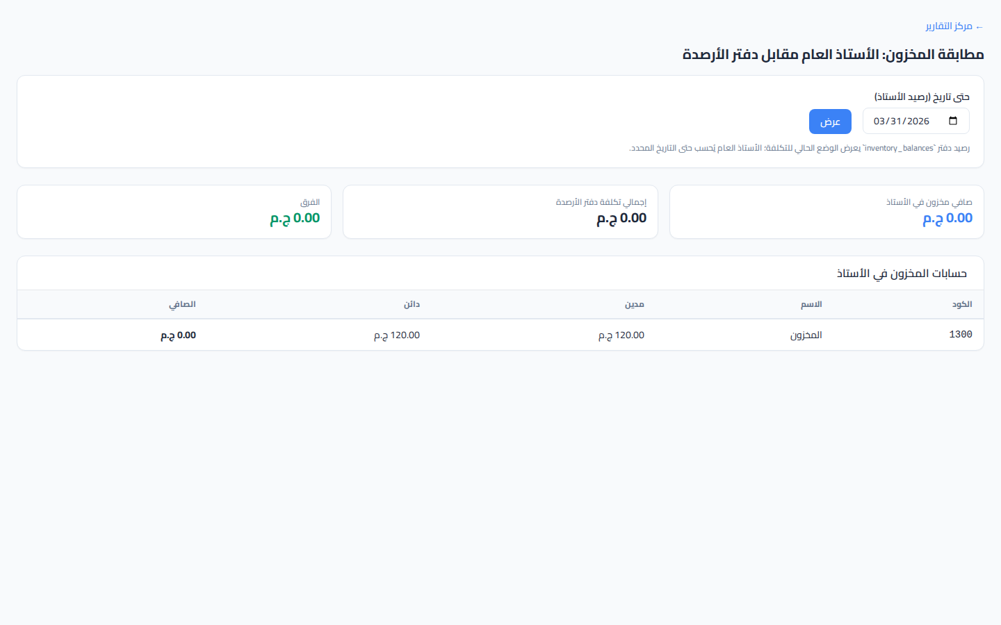 لقطة شاشة أستاذ مخزونى مقابل الدفتر
