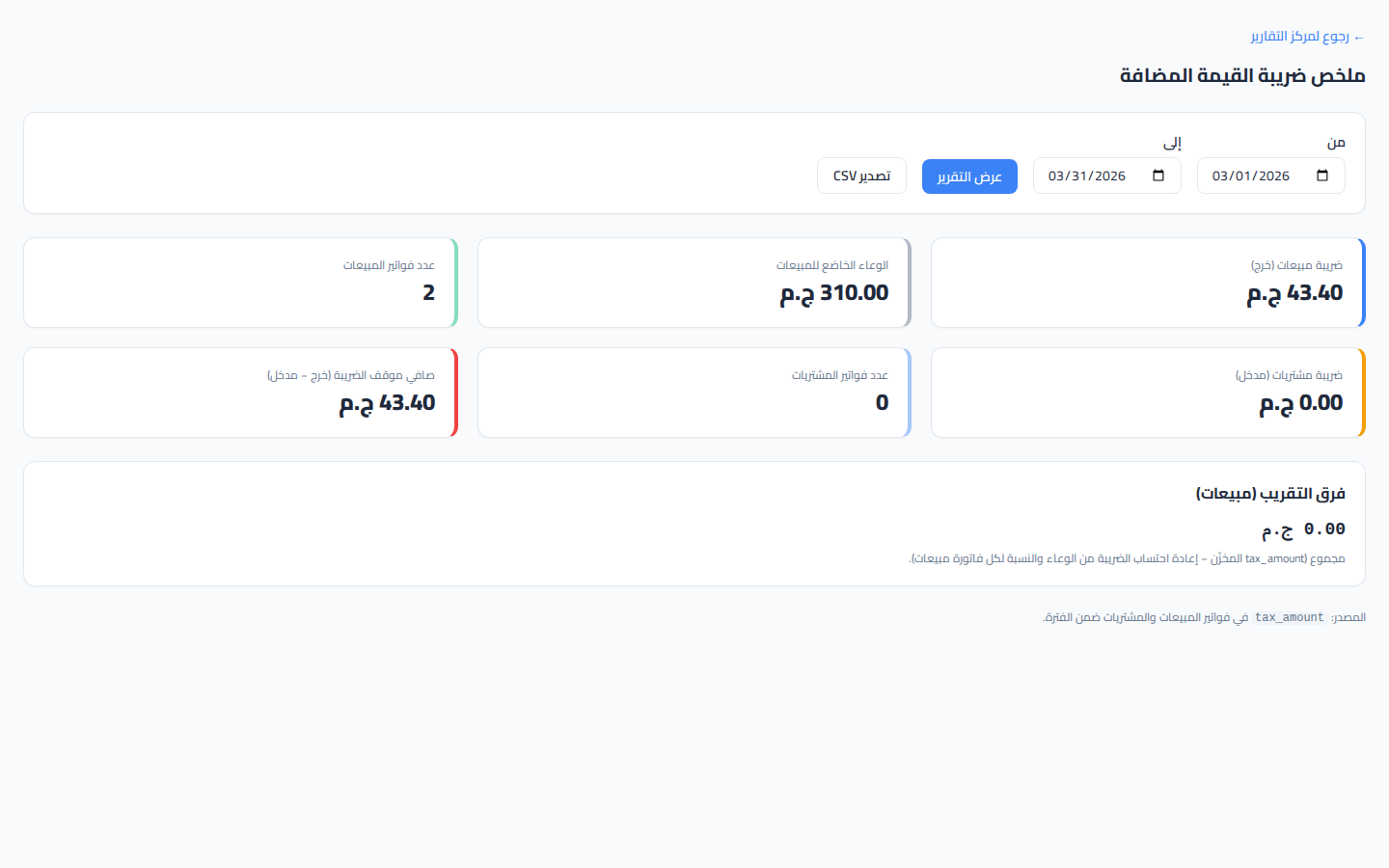 لقطة شاشة ملخص ضريبة القيمة المضافة